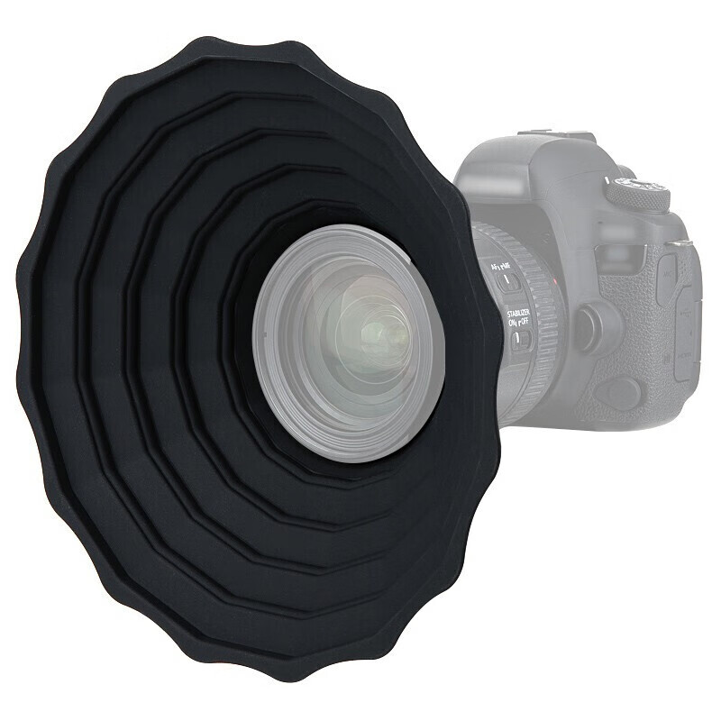 JJC Matte Lens Hood Camera Photography Lens Shade Anti-Reflection Accessory for Canon/Sony Cameras Aquarium/Showcase/Night Photography