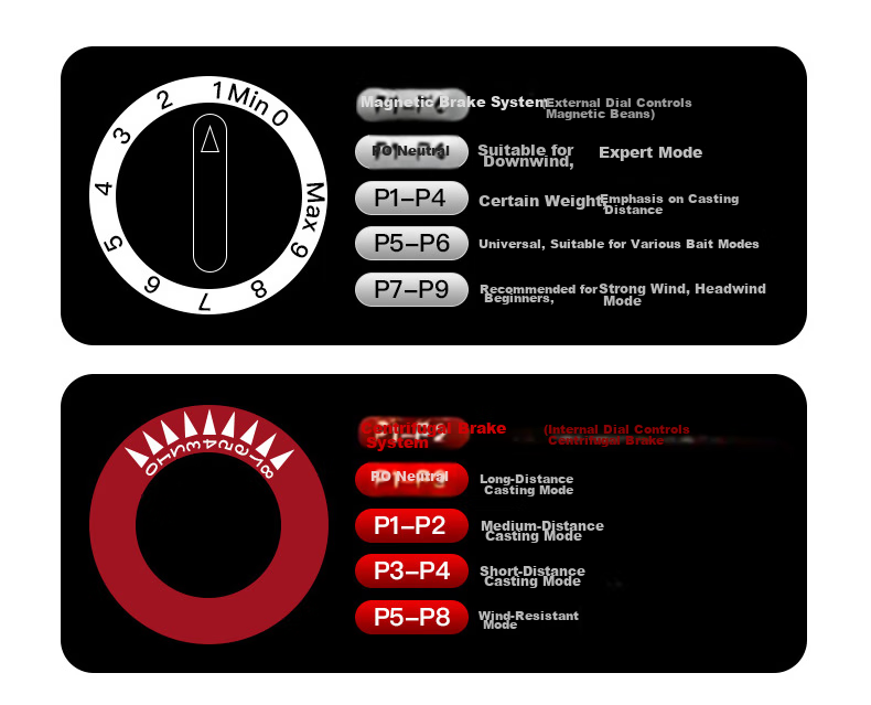 Erciyuan Tiguima Fishing Rod, Ultra-Soft UL Action, Micro Lure Rod, 1.8 Meters, Pistol Grip, Left-Handed, Baitcasting Reel Set 23
