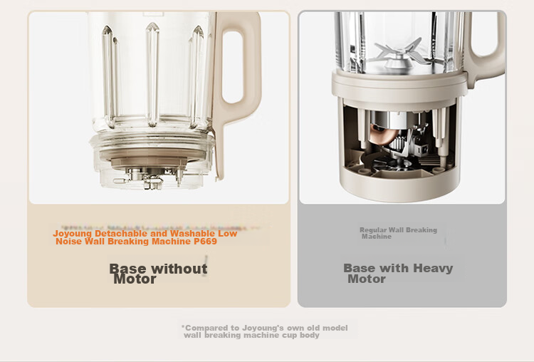 Joyoung High-Speed Blender, Home Use, Quiet Operation, Fully Automatic, Easy to Clean, 1.5L Capacity for Grains And Beans, Soy Milk Maker, P669 Model, Suitable for 2-4 People, with Subsidies 24