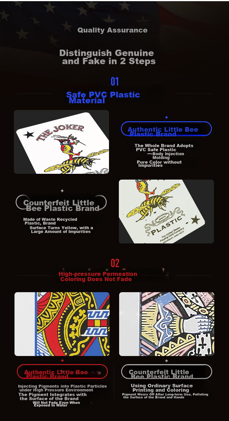 Bee Xiaomifeng Suohua Guandan Dou Dizhu Playing Cards, Plastic Bridge Cards, Narrow Cards, Waterproof And Durable, Imported, Red 6