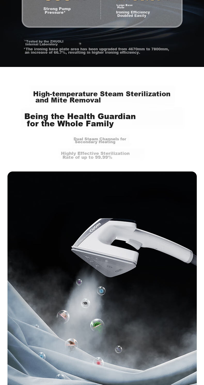 CuoRi High-End Upright Garment Steamer, 180g/min Dry Steam, 2.5L Water Tank [32nd Anniversary Edition], Home Garment Steamer, Dual Boiler, Pressure-Boosting Steam Iron G5Plus 18