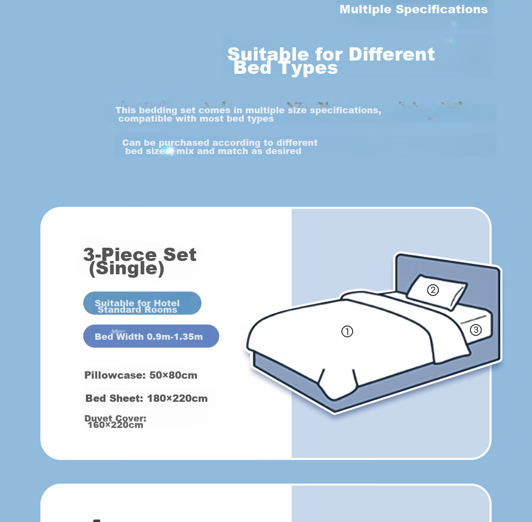 Deli Disposable Bedding Set, Includes Bed Sheet, Duvet Cover, Pillowcases, Thickened Bedding, Travel Essential, Portable, for Hotel Use, Suitable for Two People 18