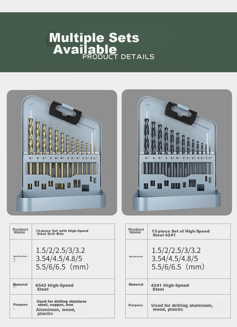 HUHAO M35 Cobalt-Containing Twist Drill Bit Set for Stainless Steel, Hand Drill Hole Drilling, Steel And Iron, Ultra-Hard Alloy Straight Shank 4.2mm 10