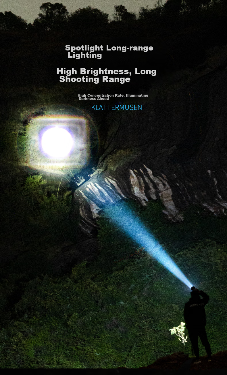 Weixiaosha 6021 Headlight High Brightness Long Range Rechargeable Head-mounted Ultra-bright Night Fishing Dedicated Fishing Light Long Battery Life LED 3