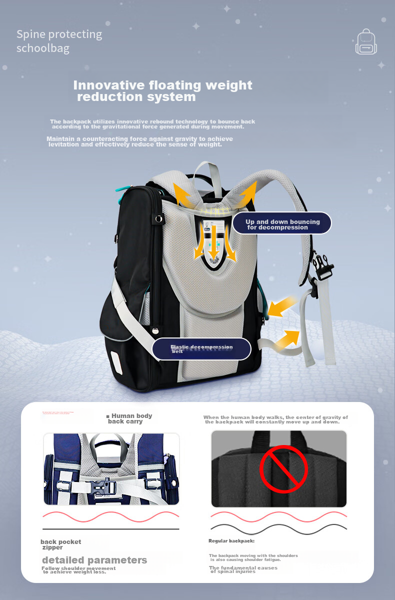 Herder Spine Protection Backpack for Primary School Students, British Style Backpack for Grades One to Six, Anti-Gravity Elastic Load-Reducing Backpack for Boys And Girls 8
