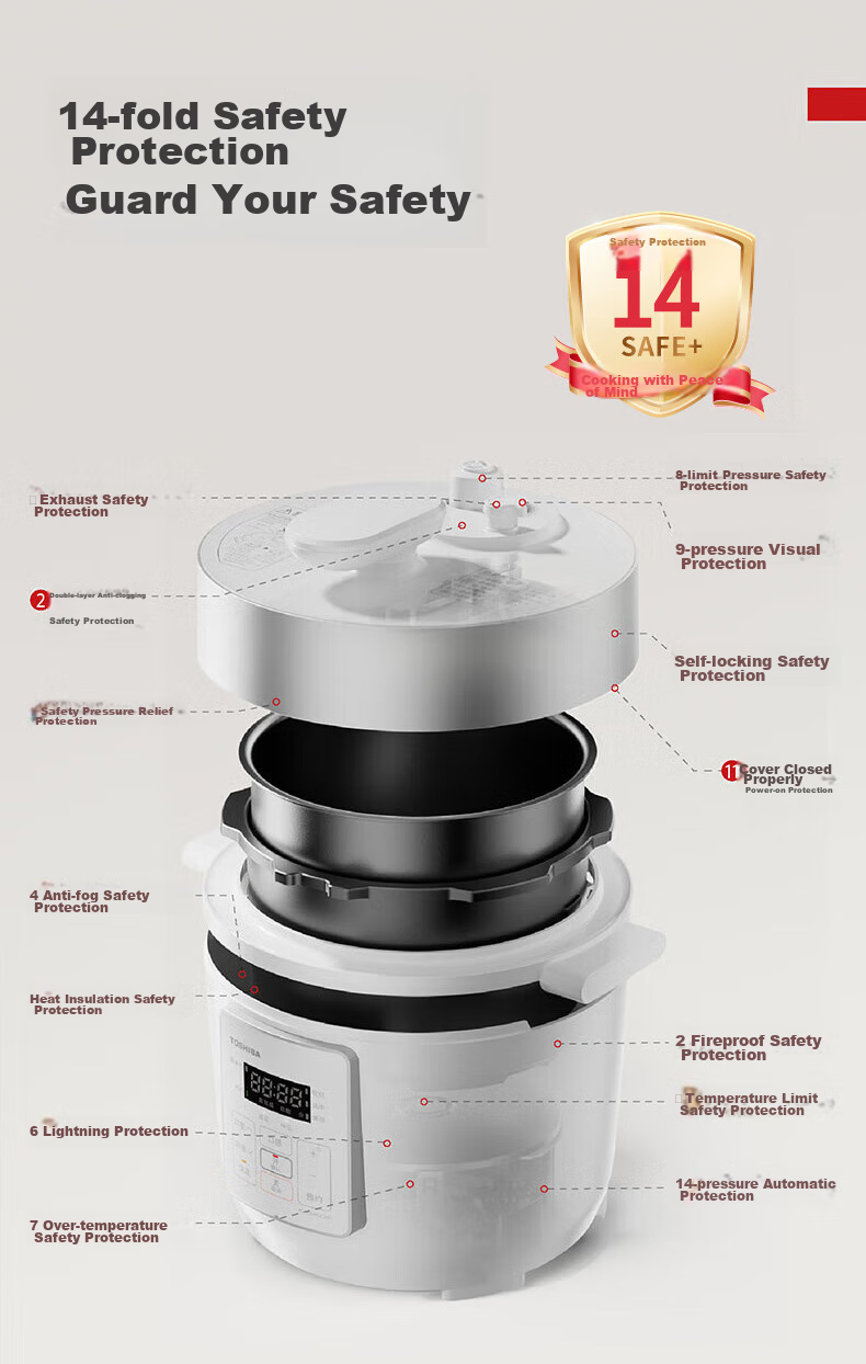 TOSHIBA , [Flagship Bestseller], 14-Layer Safety Protection Intelligent Pressure Cooker, Home Electric Pressure Cooker, Rice Cooker for 4-5 People, 4.8L, PC-48MRSC(W) 2