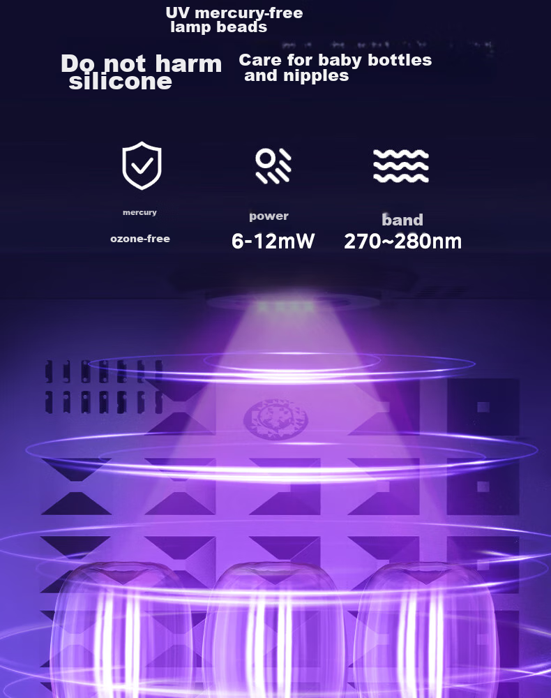 Midea Dryer, Home Small Care Machine, 10 LED Beads, Underwear UV Sterilization, Baby Bottle, Multifunctional Clothing Disinfection Machine, MHJ22V01E 7