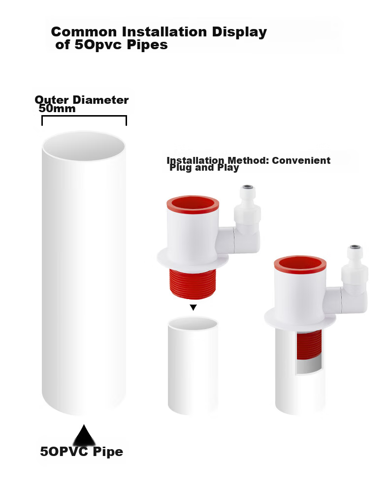 Interhasa! Kitchen Sink Three-Way Water Purifier Drain Pipe Anti-Odor Device Drainage Pipe Connector Four-Way Complete Set P1210007 19