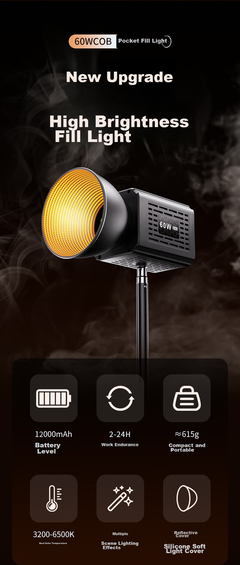 CRENOV [12000mAh] 60W Dual Color Temperature COB Fill Light with Built-In Battery, Desktop Live Streaming Professional Photography Studio Clothing Studio Continuous Lighting Indoor Photography Portable Fill Light 1