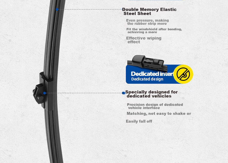 Goodyear Rear Wiper Blade, Imported for Audi Q7, for 2016-2024 Models, Boneless Rubber Strip, Accessory for Older Models, Rear Window Wiper Blade 6