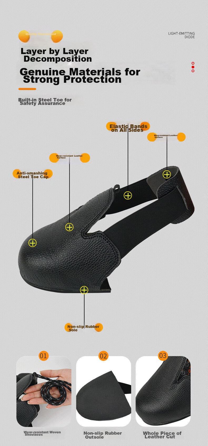 Zhugu Safety Shoe Covers, Anti-Smashing Shoe Covers for Work Boots, Visitor Inspection Anti-Smashing Shoe Covers [National Standard Black Standard Model] One Size Fits All 6