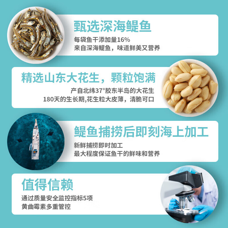 黄飞红（HUANGFEIHONG）小鱼花生150g （50g*3袋）休闲零食下酒菜下午茶小鱼干年货零食