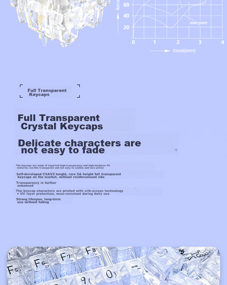 CoolKiller CK75 Arctic Bear Wired/wireless/blue Toed Three-Mode Transparent Customizable Mechanical Keyboard Ice Blade Switch Linear Switch 12