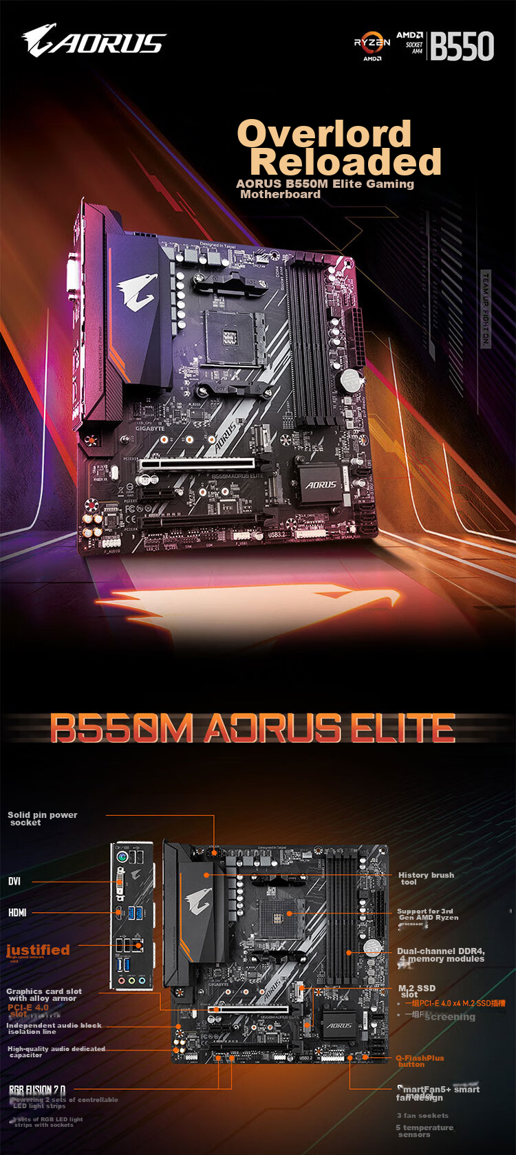 GIGABYTE B550M DS3H AC R2 Motherboard DDR4 Supports Processors 4500/5600X/5700G/5800X AMD B550 Socket AM4 1