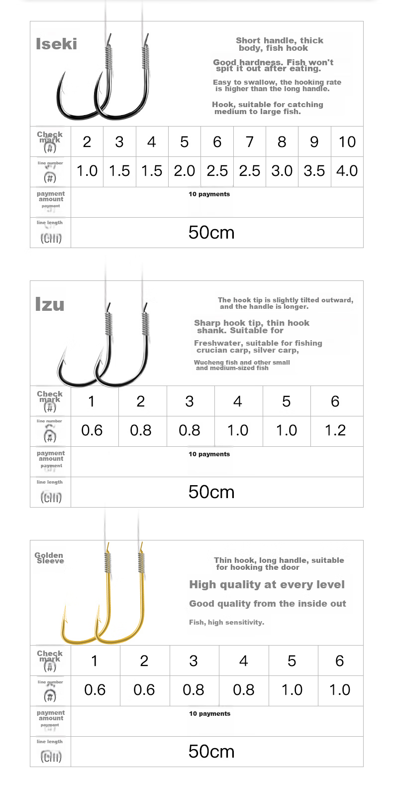 GW 5# Golden Sleeve Fish Hook, Platform Fishing Rod Line, Double Hook Sleeve Hook, Fishing Tackle with Barbs, 50CM Extended Handmade Binding Fish Hook, 10 Sets Per Pack, 2 Packs 2