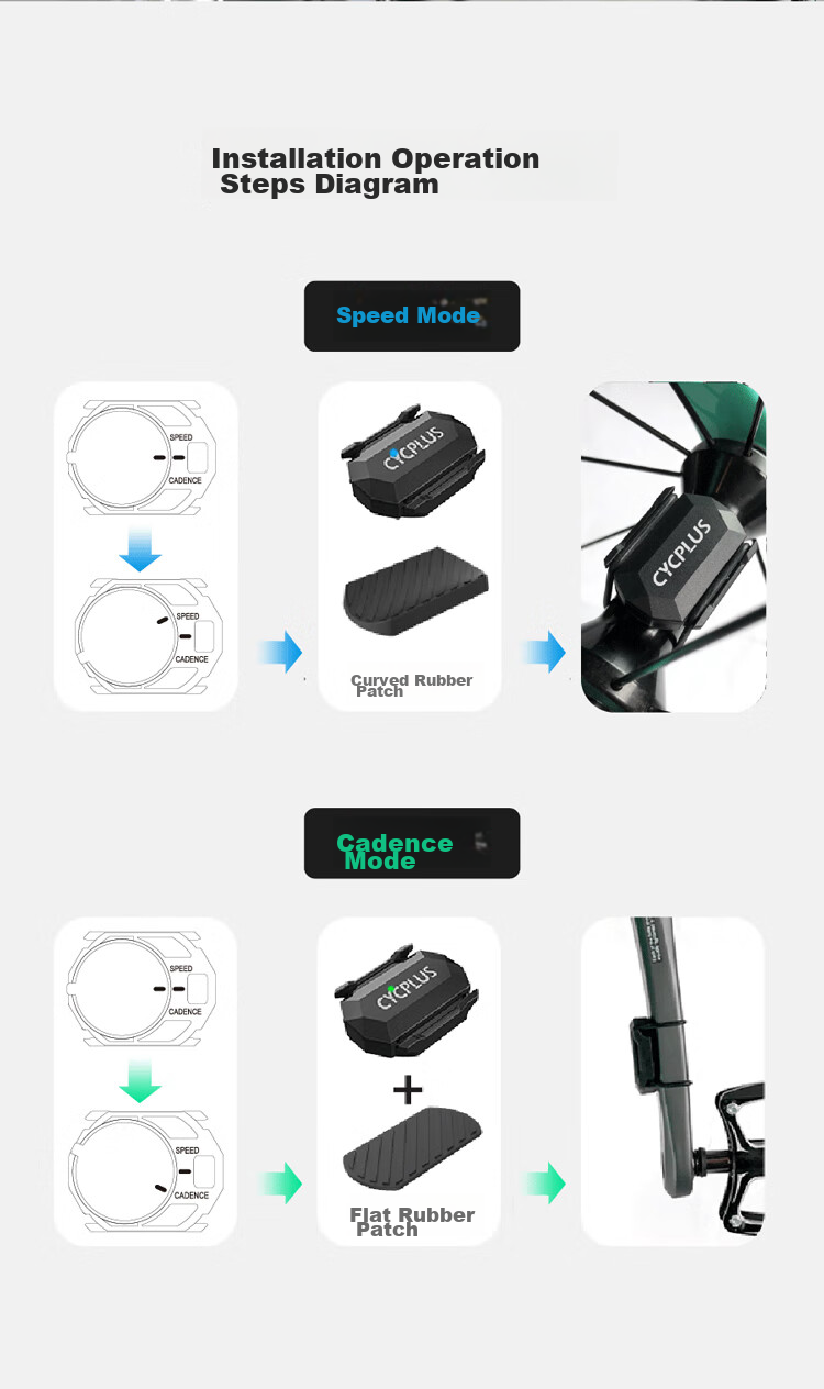 CYCPLUS Fitness Speed Pedal Bike Road Bike Mountain Bike Bluetooth ANT+ Dual-Mode Pedal Sensor C3 6