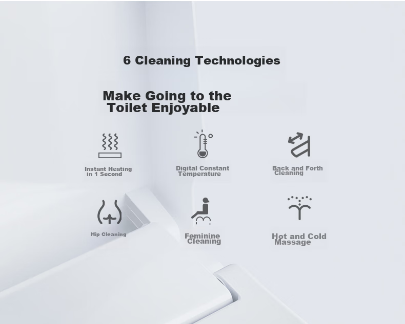 SMARTMI 2Pro Sensor Smart Toilet Seat with Warm Air Drying, Heating, Automatic Sensor, Antibacterial Toilet Cover 11