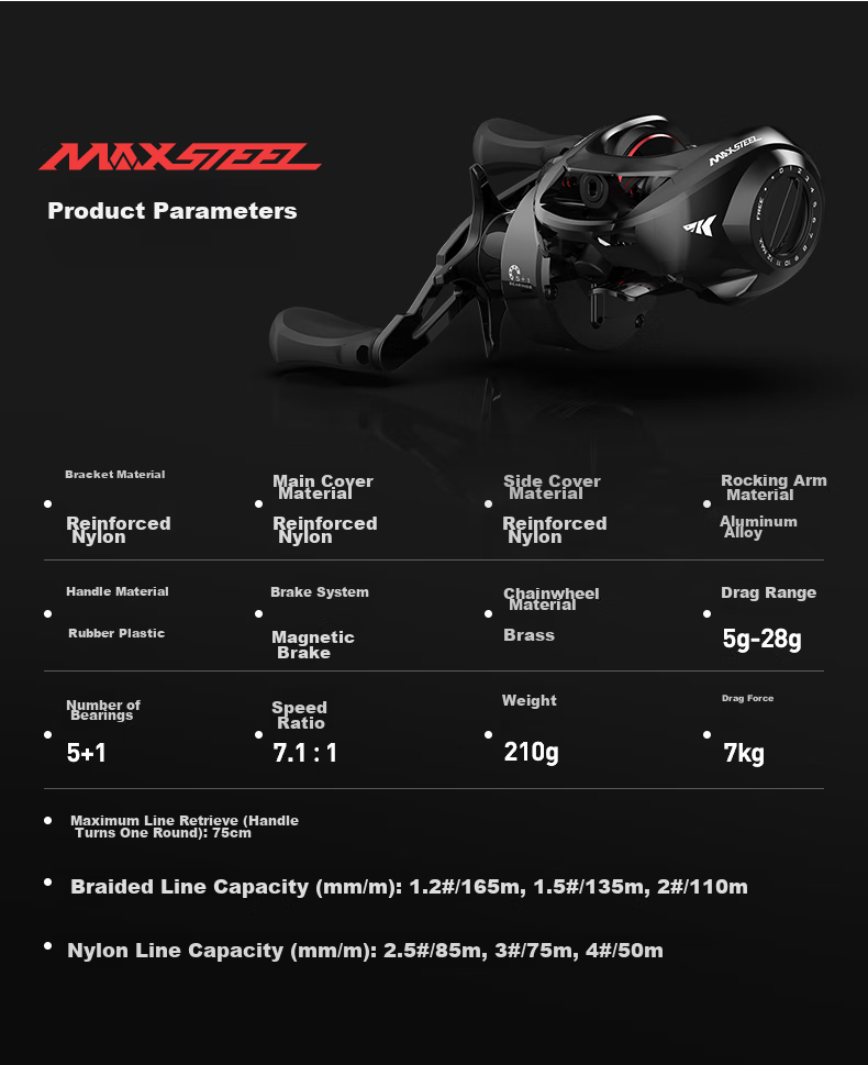 KastKing Glory Knight Baitcasting Reel, Magnetic Brake Fishing Line Reel, Long-Casting Anti-Pop-Up Reel for Bass And Snakehead Fish 3