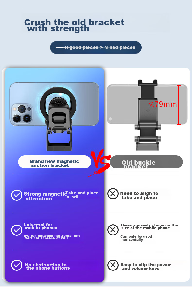 KETENG Xbox Controller Phone Stand Set, Magnetic Phone Holder Compatible with Xbox One/X Series X Game Controller for Mobile Phones 5