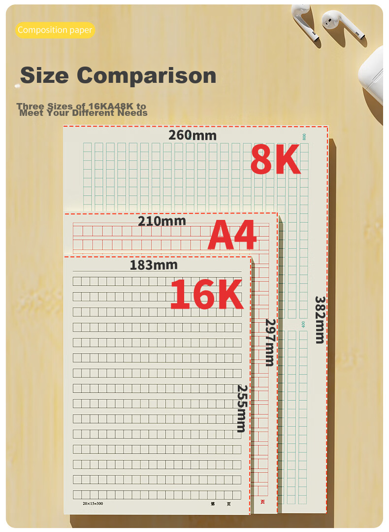 SIMAA 400-Sheet Composition Paper, Thickened Red Grid Writing Paper for Essays And Homework, Draft Paper, A4/20 Sheets, 5-Pack Set, High School Student Study Essential 1