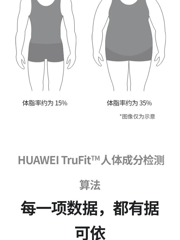 Huawei Smart Body Fat Scale 3 WiFi Version Electronic Scale Weight Scale Home 14 Items of Body Data / Accurate Detection / WiFi Bluetooth Dual Connection Support Android / iOS Elegant White Huawei Smart Body Fat Scale 3 WiFi Version Electronic Scale Weight Scale Home 14 Items of Body Data / Accurate Detection / WiFi Bluetooth Dual Connection Support Android / iOS Elegant White