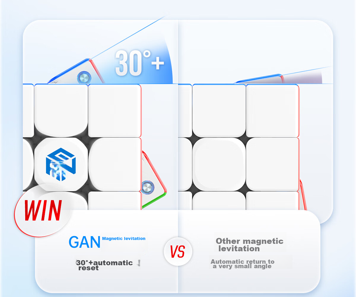 GAN Magic Cube 3x3 Children's Educational Toy, Magnetic Smooth Competition Early Learning Gift, 356Maglev Matte Finish 7