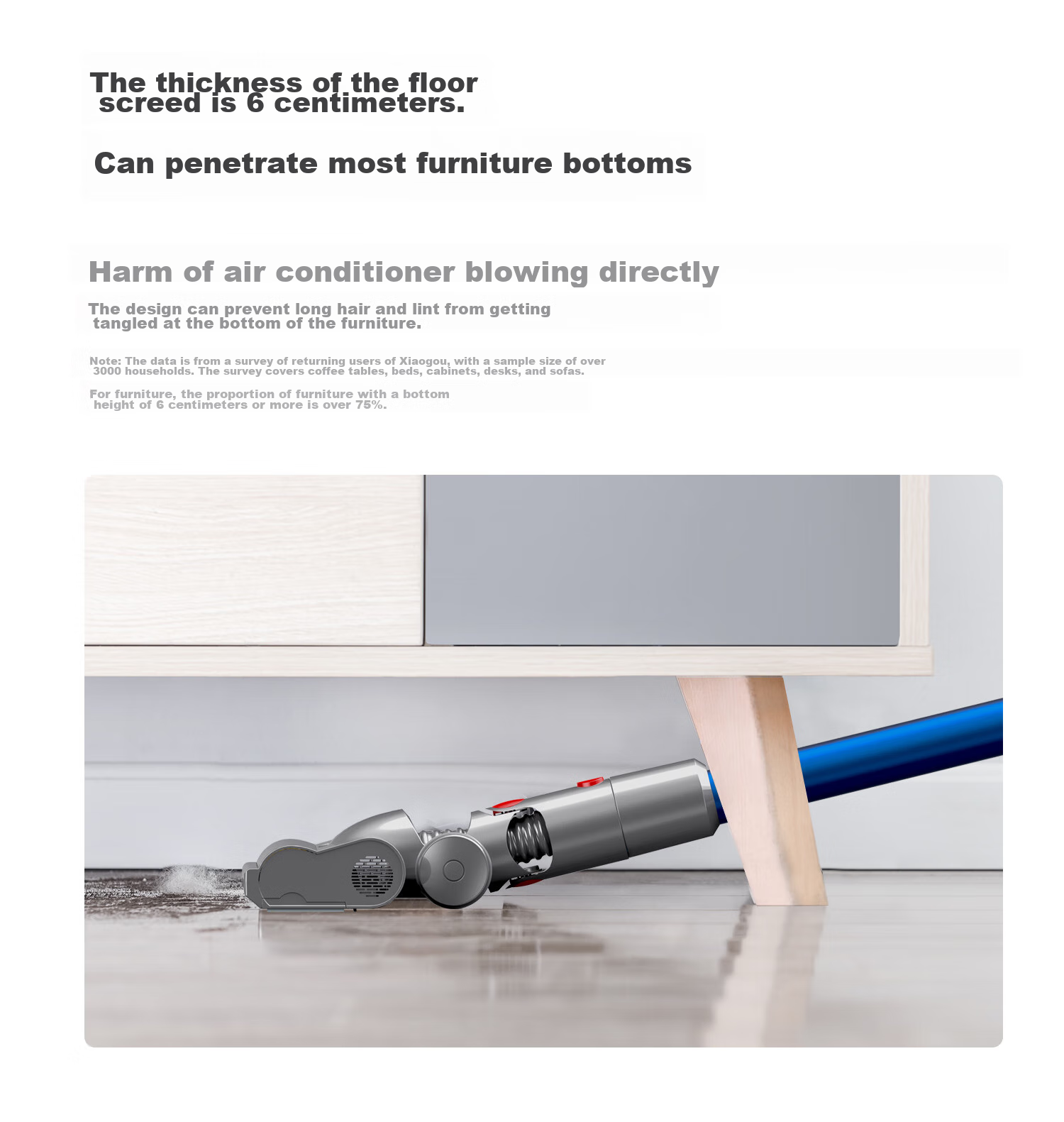 Xiaogou Cordless Vacuum Cleaner T11Pure, Powerful Suction for Home Use, Handheld Design for Pets And Families, Lightweight Body, Noise Reduction Technology 10