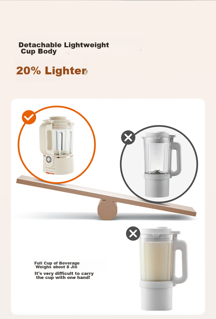 Joyoung High-Speed Blender, Home Use, Quiet Operation, Fully Automatic, Easy to Clean, 1.5L Capacity for Grains And Beans, Soy Milk Maker, P669 Model, Suitable for 2-4 People, with Subsidies 23