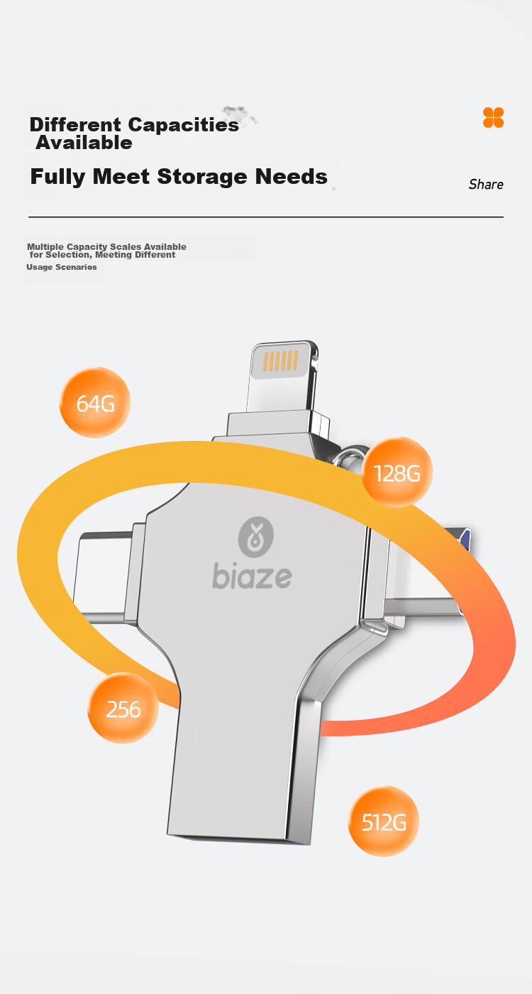 BIAZE 128GB Four-In Lightning Phone Flash Drive, Type-C USB3.0, Compatible with Huawei, Android, Apple, Large Capacity Dual-Use Thumb Drive for Computer And Phone 7
