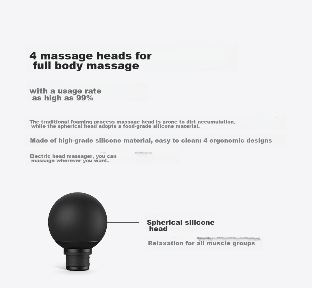 WOLONOW Massage Gun, Professional Sports Muscle Relaxation Device for Shoulder Neck Back, Leg Massager, Birthday Gift for Girlfriend Boyfriend, Practical Present for Women And Parents 18