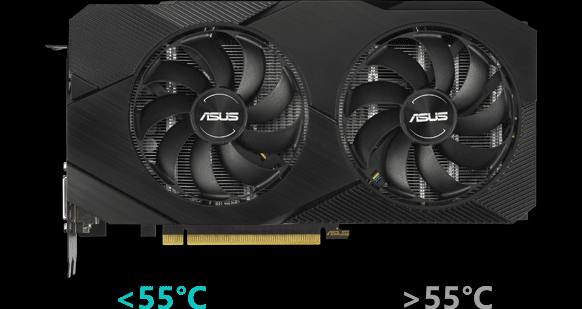 华硕(asus)电竞特工dual-geforce gtx 1660 super-o6g-evo 1660s