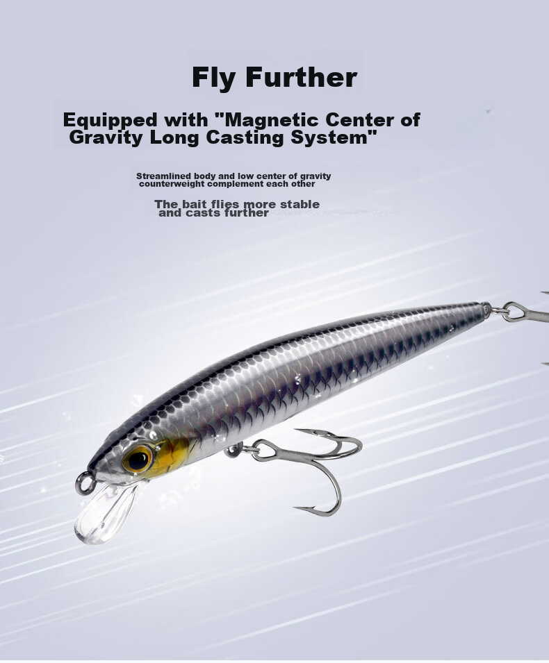 Guowangliya, Suspended Shadow Hovering Minnow Long-Casting Lure, Topmouth Culter Bait, 6.5g-80mm, LN05 3