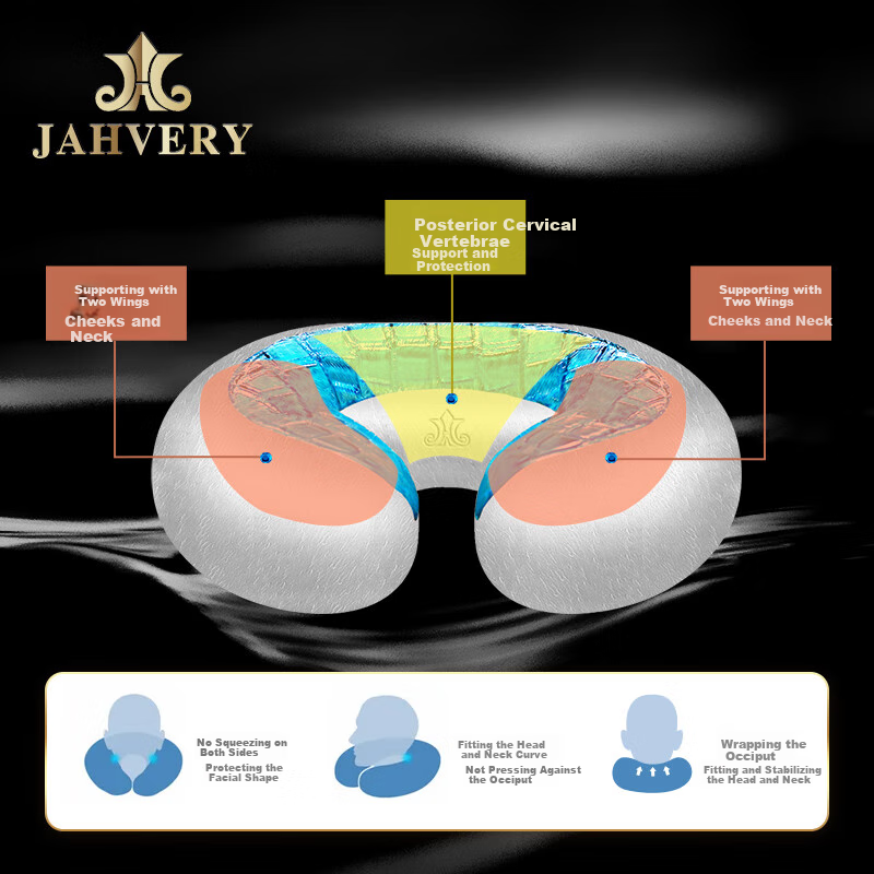 JAHVERY Pillow Core, Cervical U-Shaped Travel Pillow, Space Memory Foam, Portable Blue Eye Gel, Luxury, 34*34*10cm