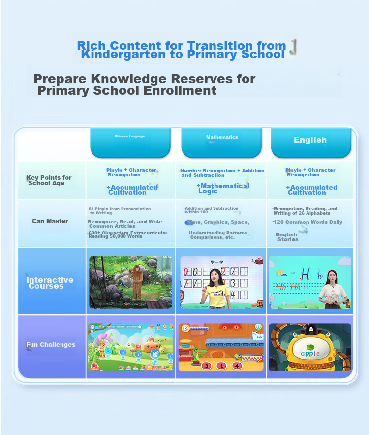 BBK AI Learning Machine X6A New Oriental Treasure Course Free Textbook Synchronized Practice New Curriculum Standard Primary Middle High School Full Age Student Tablet Tutor Machine 8