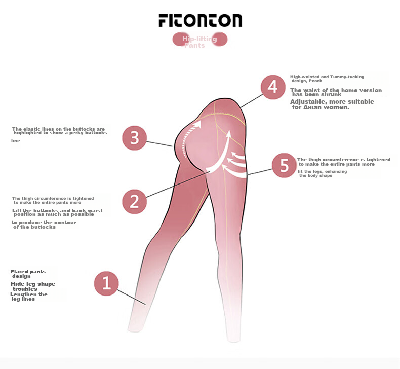 FitonTon Micro-Flared Shark Leggings for Women, High-Waisted Yoga Pants with Tummy Control And Butt-Lifting Effect, Suitable for Autumn And Winter Wear, Black, Size L 17