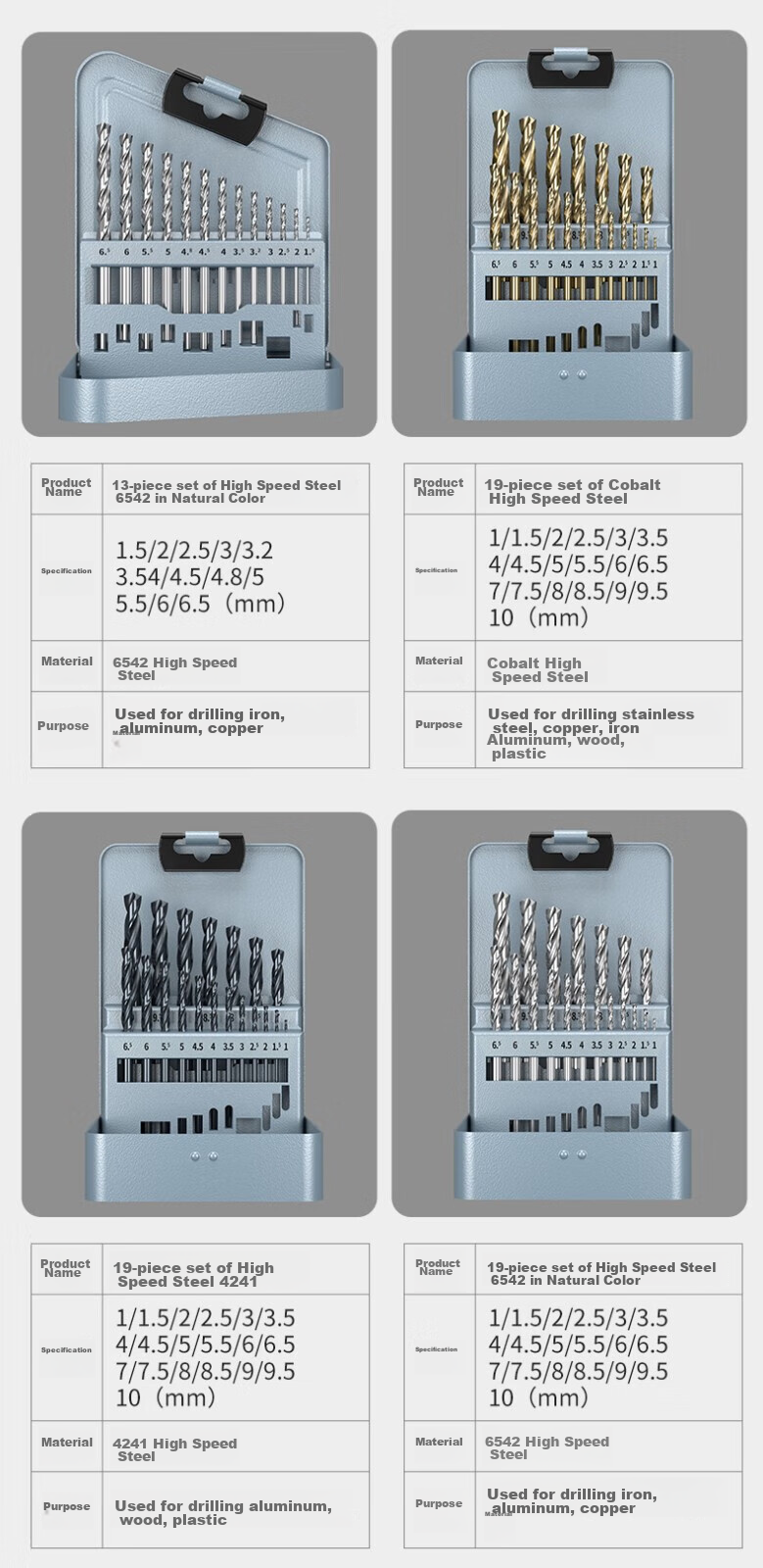 HUHAO M35 Cobalt-Containing Twist Drill Bit Set for Stainless Steel, Hand Drill Hole Drilling, Steel And Iron, Ultra-Hard Alloy Straight Shank 4.2mm 11