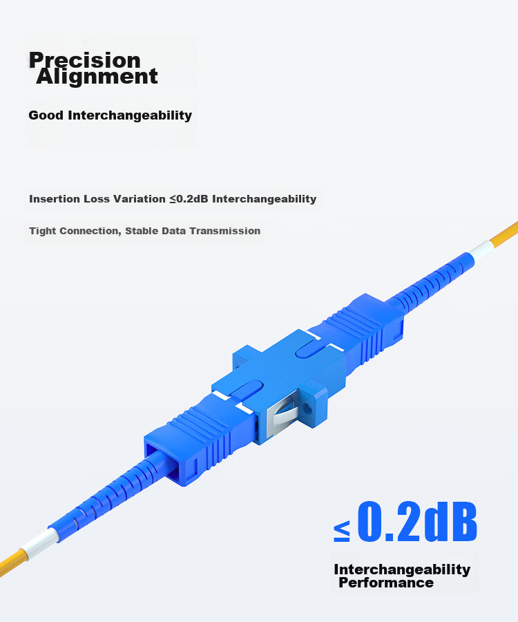 BOYANG BY-F11 Telecom-Grade SC Coupler, SC Interface, Fiber Optic Flange Adapter, Fiber Optic Extension Connector 4