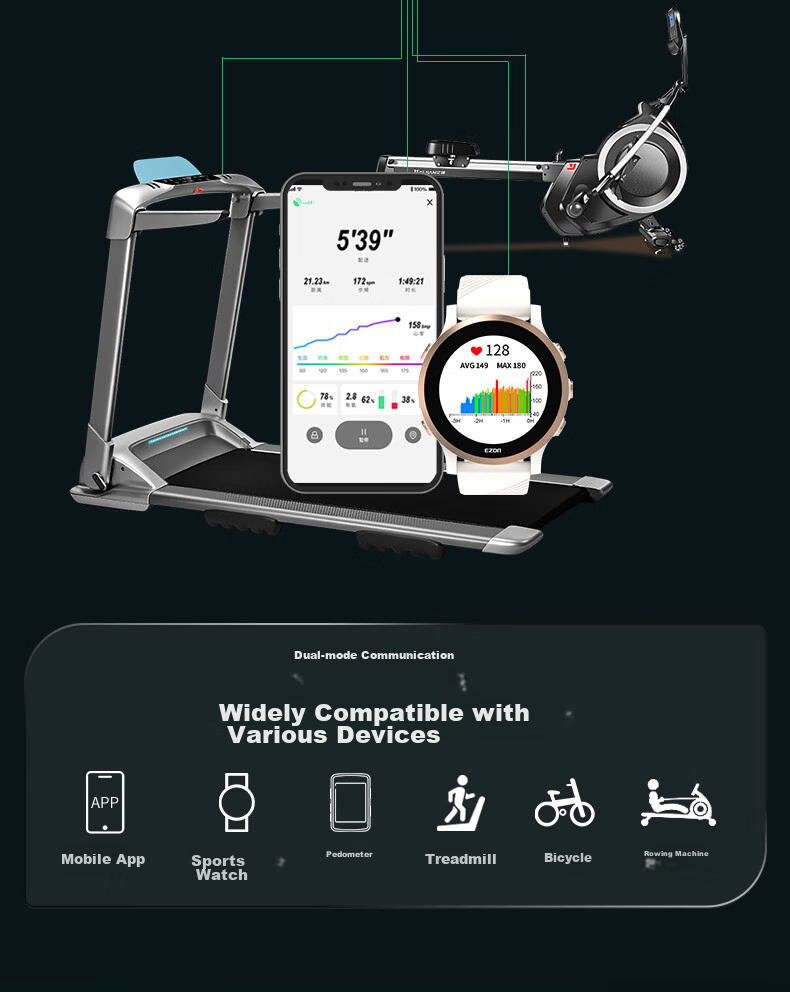 EZON Heart Rate Monitoring Chest Strap for Running, Fitness, Cycling, Marathon Sports, ANT+ Heart Rate Band C009Pro 13