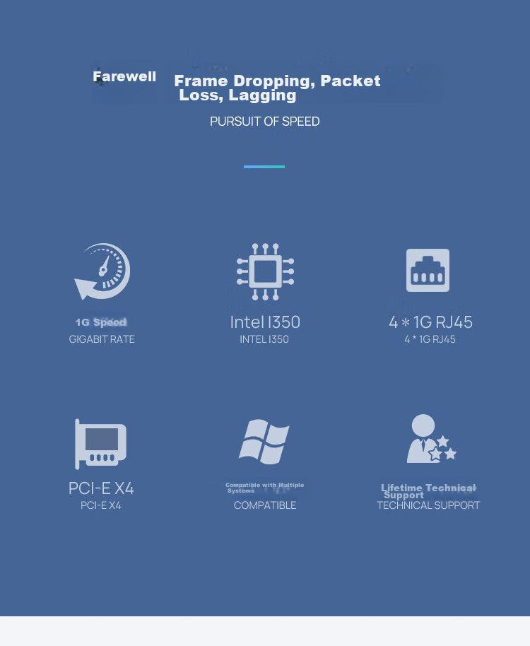 LR-LINK Lianrui LREC9714HT PCIEx4 Gigabit Quad-Port Network Card I350-T4 Chip Server Machine Vision Industrial Camera Network Adapter 2