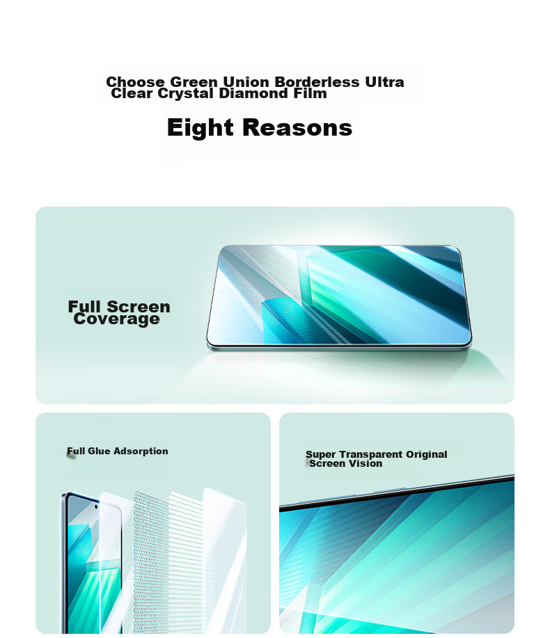 UGREEN Tempered Glass Screen Protector for IQOO 12, Full Coverage No Hole High Definition Anti-Fingerprint Anti-Sweat Shatterproof Protective Film for Vivo Iqoo 6