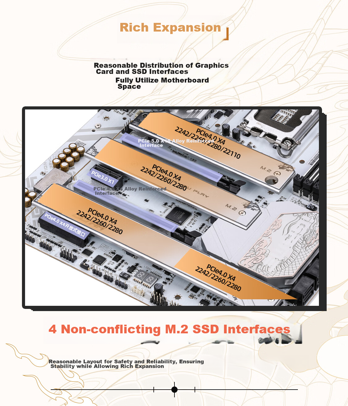 Colorful CVN B760I-A FROZEN WIFI V20 DDR4 Motherboard Supports CPU 12600KF/14600KF/13490F (Intel B760/LGA 1700) 7