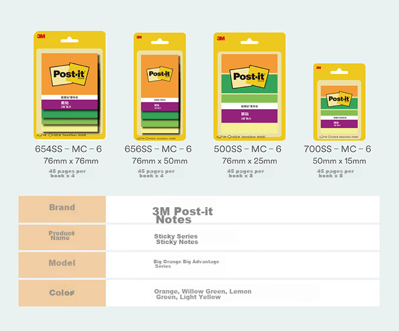3M Sticky Notes, Memo Pads/Note Paper/Notepad/Notebook, Office Supplies, School Supplies Stationery, Flamingo Series 4 Colors Sticky Notes Memo Pads, 656SS-MC 18