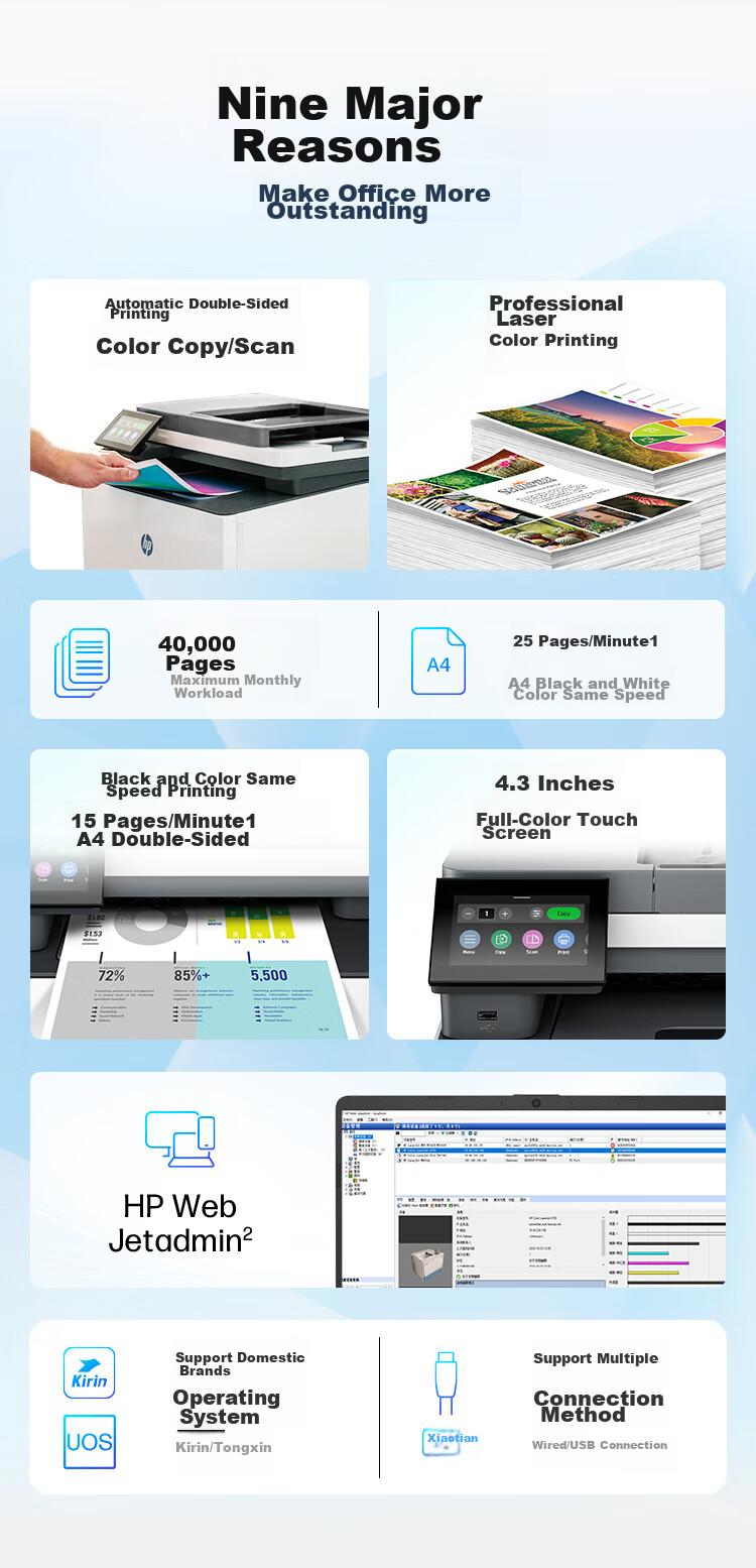 HP 3388fdn Color Multifunction Laser Printer, Home All-In Printer with Print, Copy, Scan And Fax Functions, Duplex Four-In Printer, Automatic Paper Feeding And Document Delivery 2