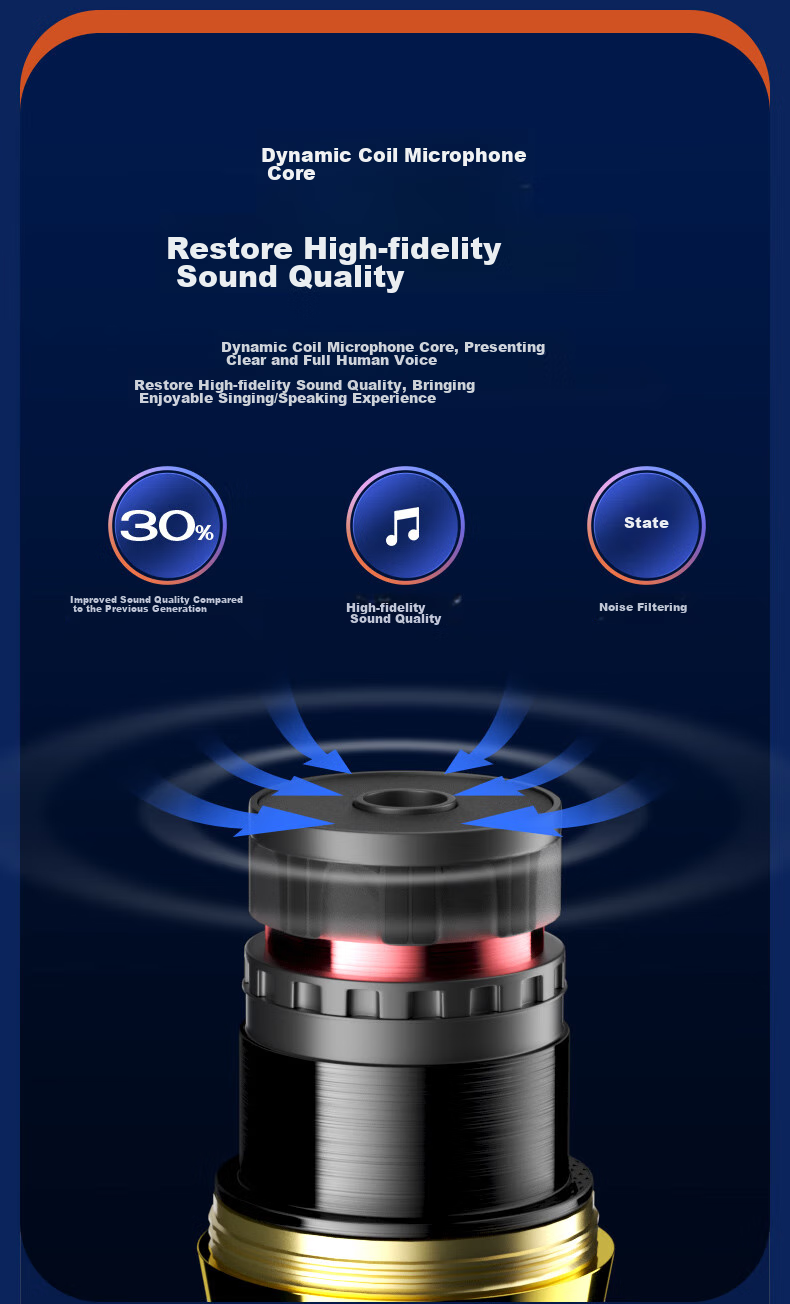 SANSUI U7 Rechargeable Lithium Battery Wireless Universal Microphone, Professional Stage KTV Dual-Channel Microphone for Singing, Lecturing, Meetings, Outdoor Sound Amplifier, Speaker, Car-Mounted Universal Use 8