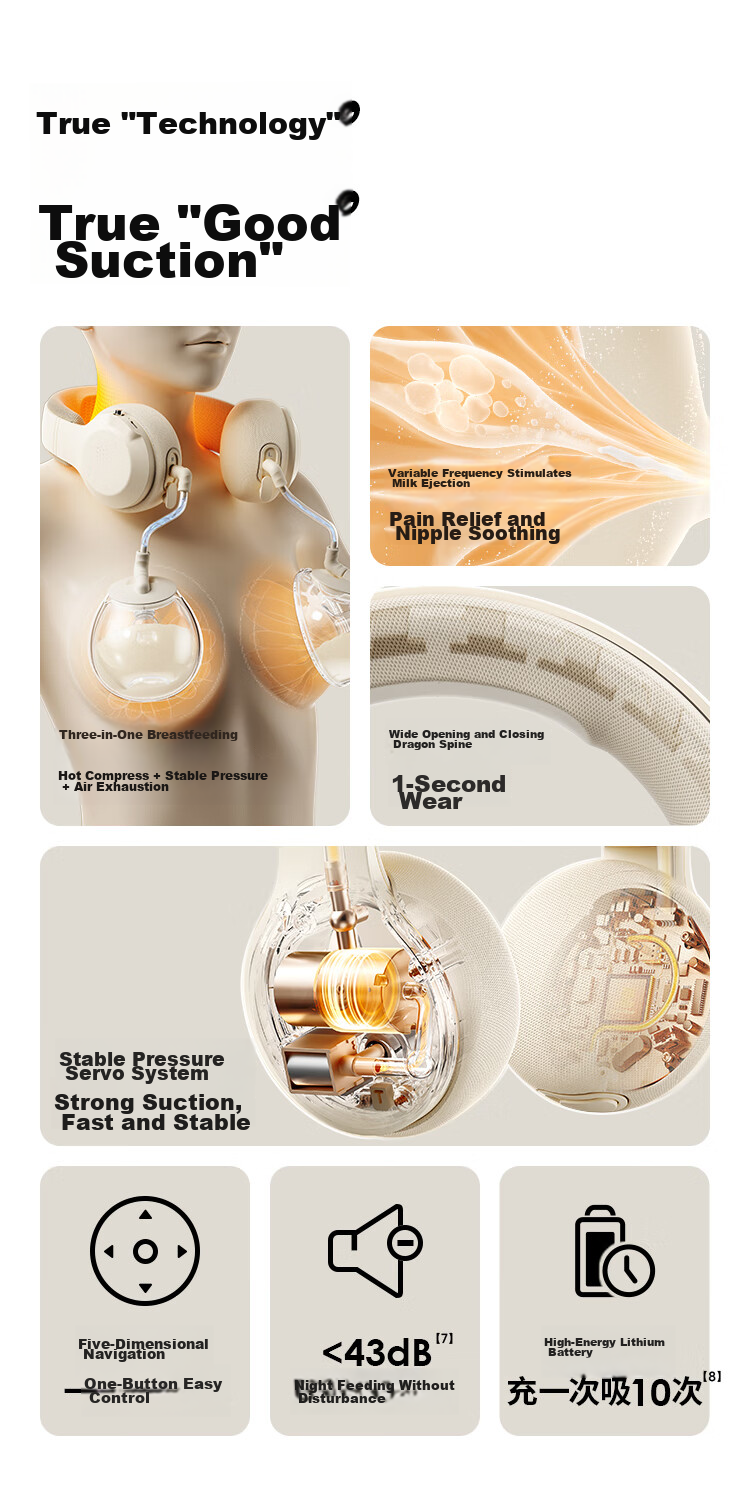 Little White Bear Electric Breast Pump Hands-Free Double-Sided Fully Automatic Portable Neck-Hanging Double Breast Pump Z2 2