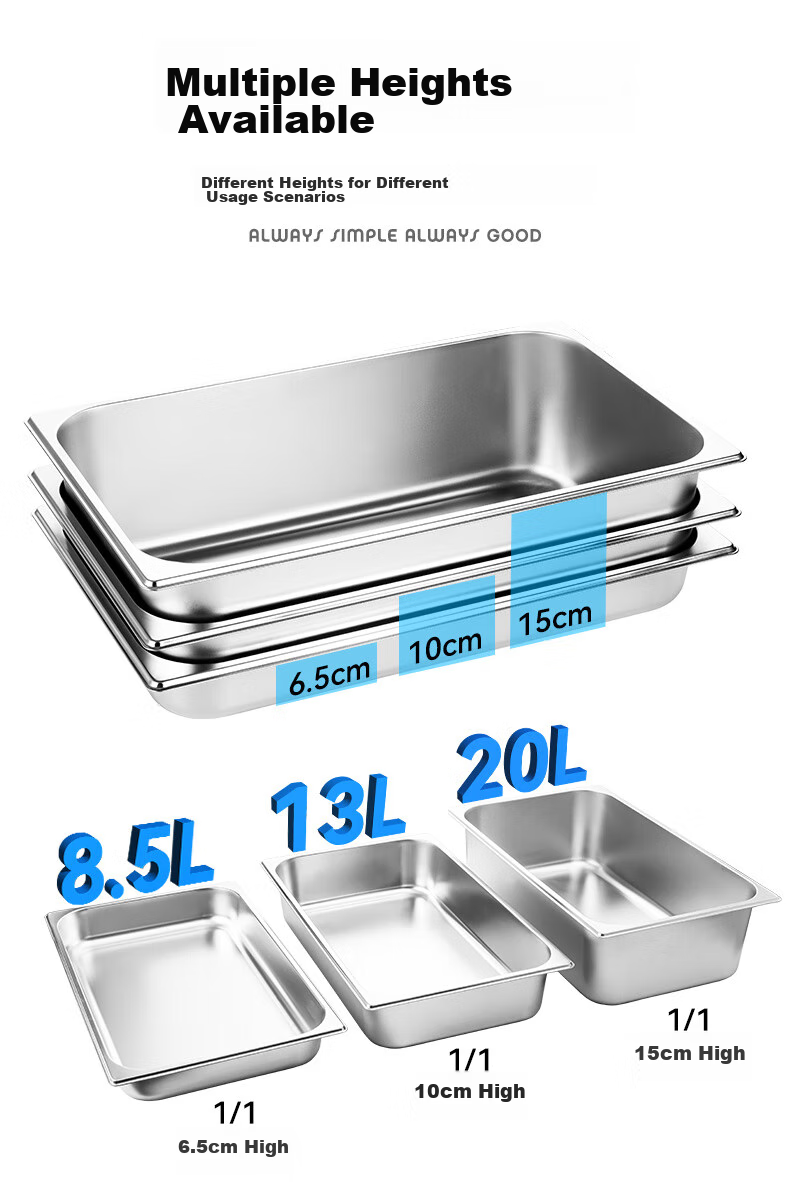 Jinyaoshi Stainless Steel Portion Pan, 1/2 American Thickened Edge-Rolled Serving Dish for Buffet And Fast Food, 6.5cm GK-MFS12 3