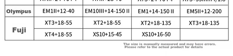 JJC Compatible with Canon EOS 200D II Camera Bag Inner Liner for Sony A7m5/m4 A7r3 Nikon Z62 Z72 Fuji DSLR Mirrorless Cameras (Random Old Or New Version Shipped) 4