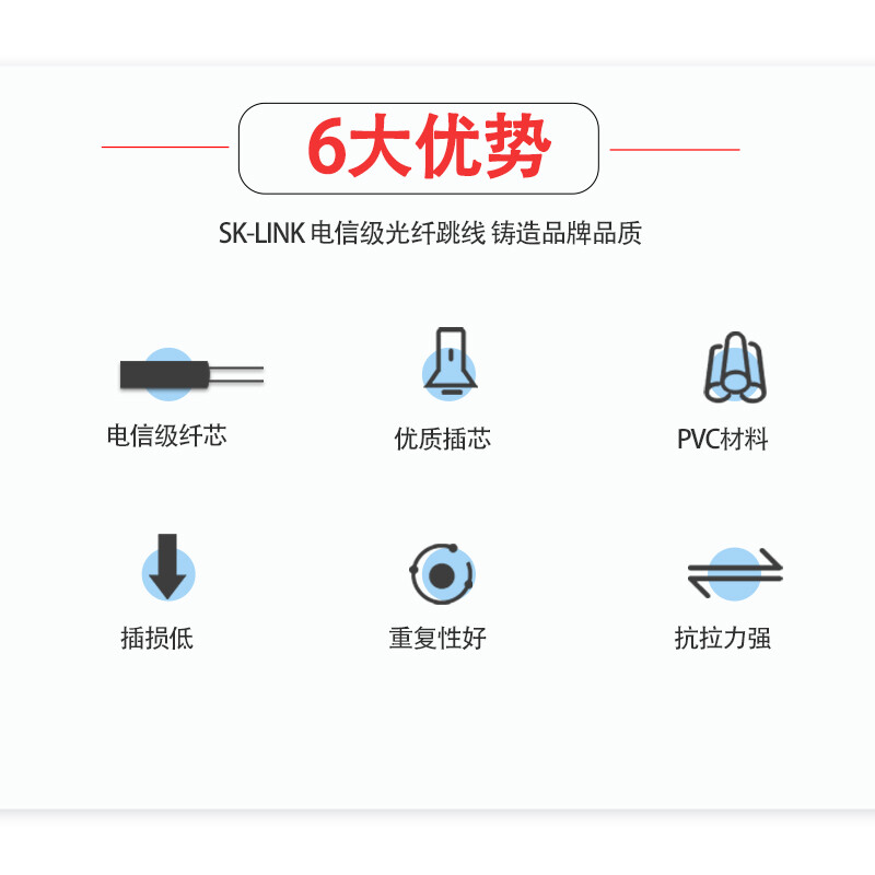 SK-LINK Single-Mode Dual-Core Pigtail Fiber Optic Cable, Outdoor 2-Core 3-Steel Self-Supporting Butterfly Low Smoke Zero Halogen Tail Fiber Optic Cable, Broadband Fiber Optic Home Line, 50 Meters SWGL2SM-50M