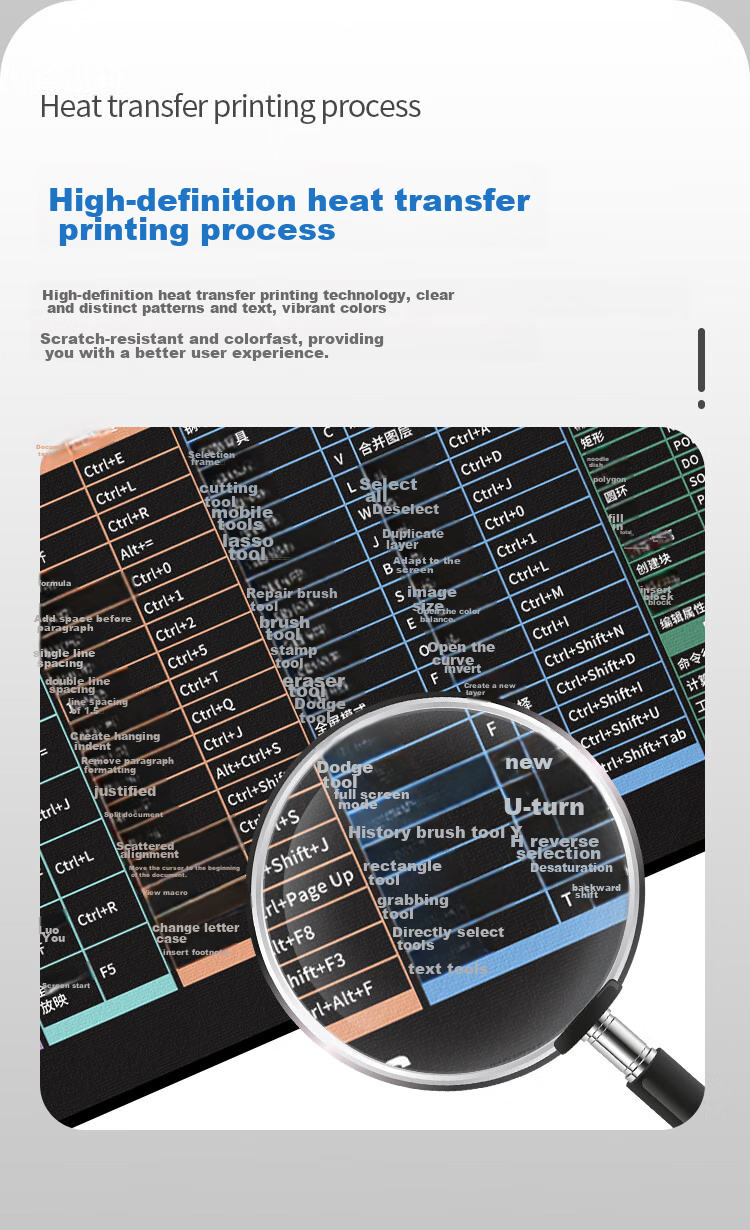 AOC All-Property Series Gaming Long Quick-Key Mouse Pad, Extra Large 800*300*3mm, Thickened with Locked Edges, Office Keyboard Computer Desk Pad M213/93 Black 4