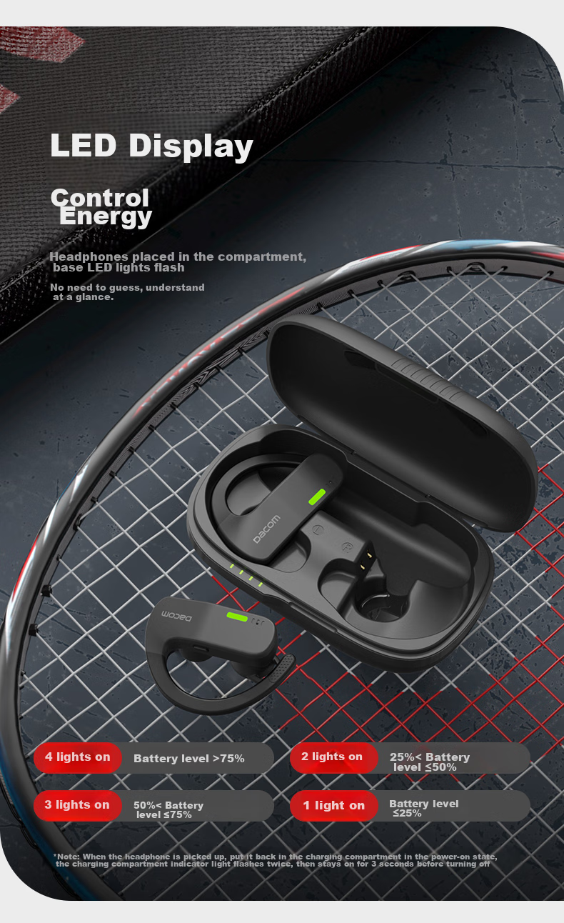 Dacom OpenBuds [Apple MFI Certified] Open-Style Bluetooth Earphones for Sports And Running, Non-In Wireless Ear-Hook Air-Bone Conduction Concept, Compatible with Huawei And Xiaomi 15